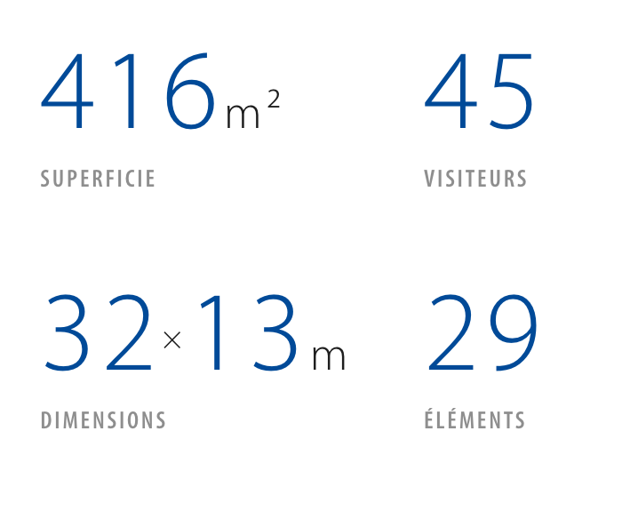 Parc aquatique modulaire conçu pour les enfants. Favorise les jeux interactifs sur l’eau en toute sécurité.
