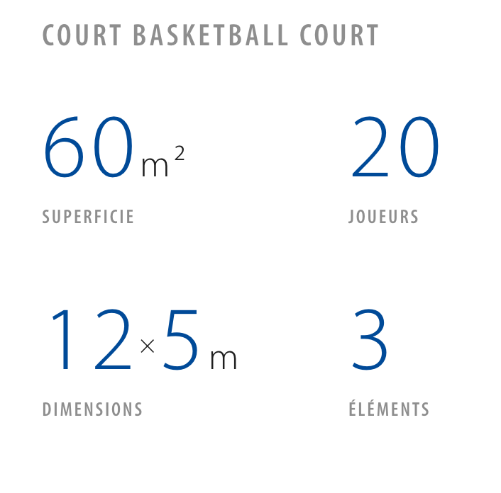 Terrain gonflable pour jouer au basketball sur l’eau. Offre une expérience ludique et sportive.